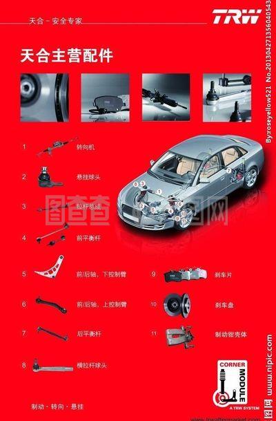 天合汽車配件 高品質(zhì)配件的視覺展示與選擇指南