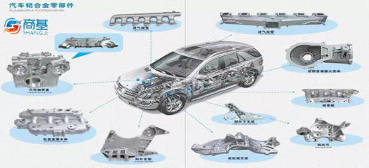 案例分享 | 汽配制造業(yè)如何進行數(shù)智化戰(zhàn)略轉(zhuǎn)型